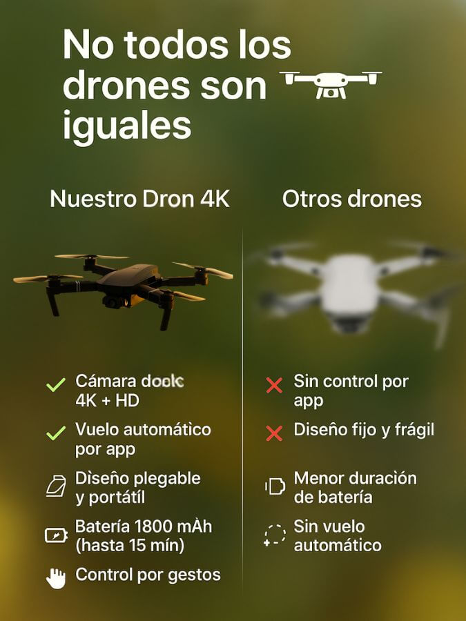 Imagen de la landing